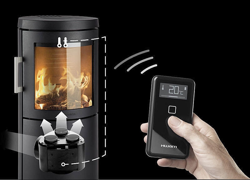 Hwam Kaminer: En komplett guide till dansk design & smart teknik 2 En illustrering av hur Hwams autopilot fungerar mellan telefonen och kaminen.