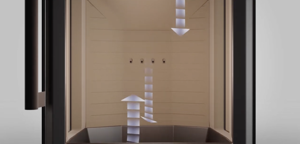 illustration av wiking automatic systemet